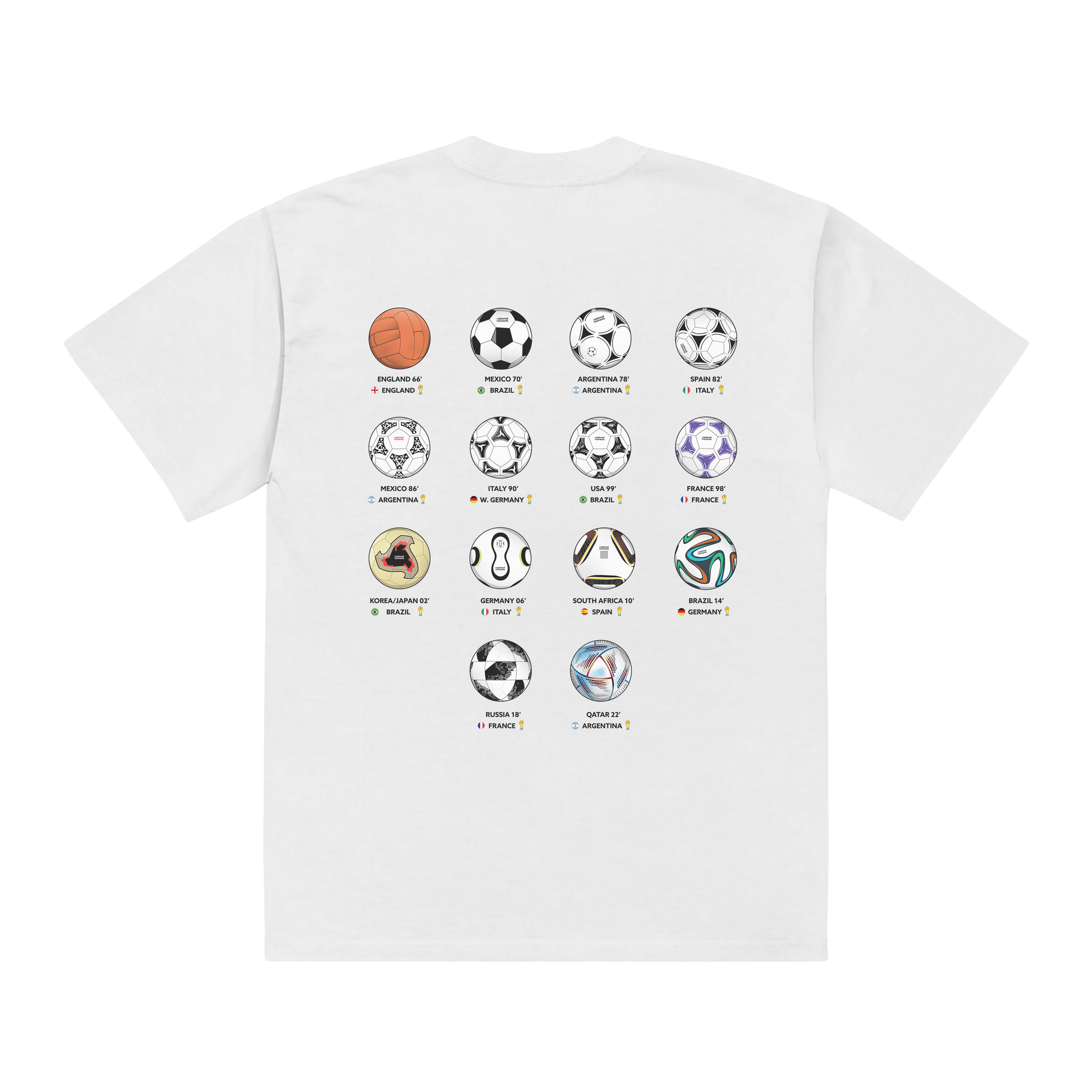 Football Evolution - Shirt