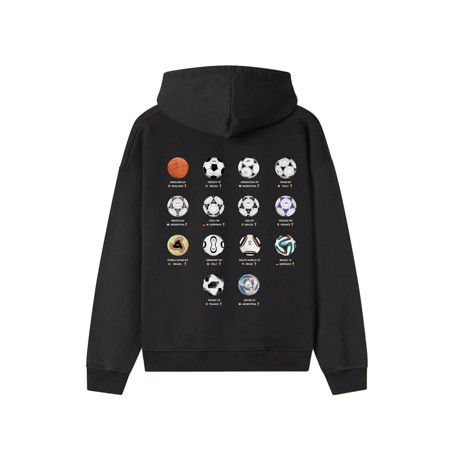 Football Evolution Hoodie